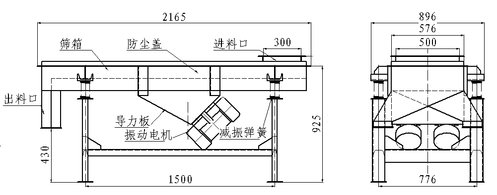 515型單層直線振動(dòng)篩結(jié)構(gòu)圖