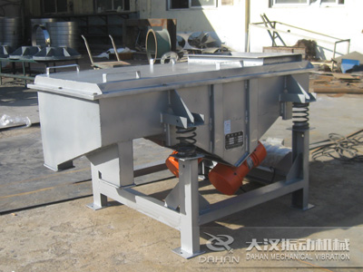 直線振動篩 直線振動篩